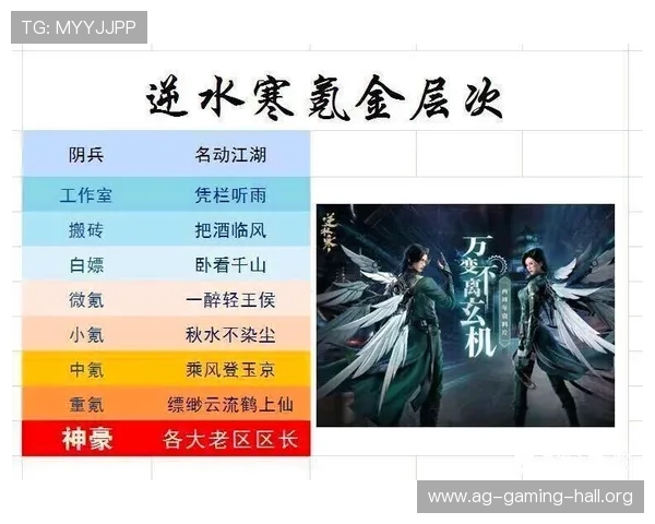 PG官网真人平台的安全防作弊措施详解，保障每位玩家的公平游戏环境与权益